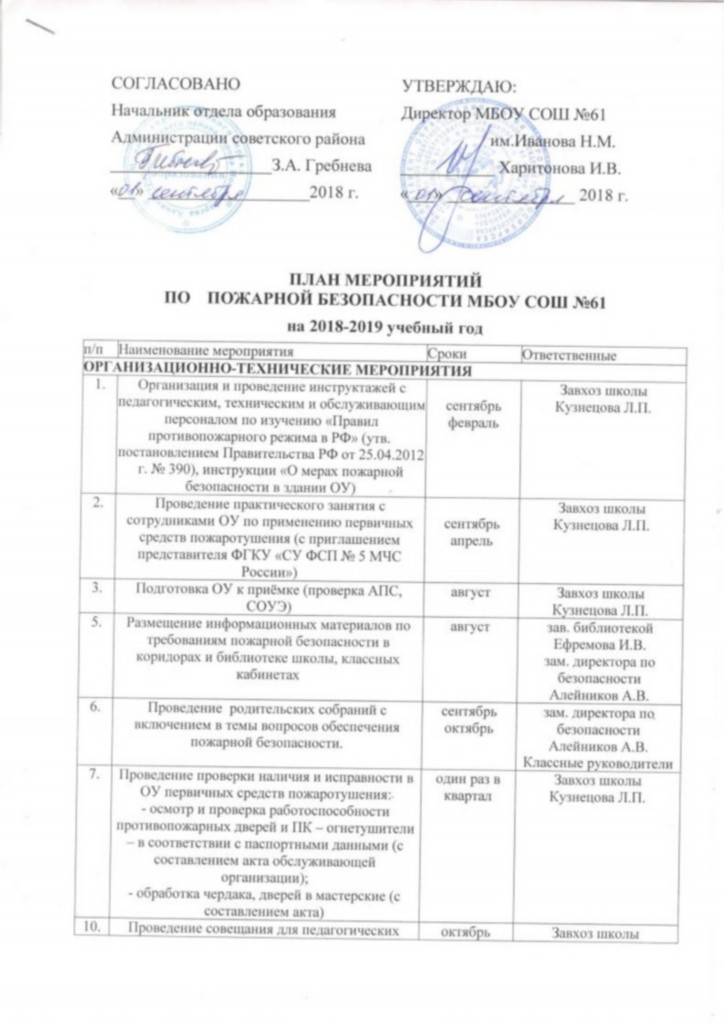 План пожарной безопасности в организации образец